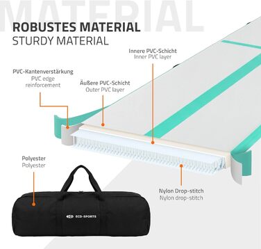 Гімнастичний мат Airtrack ECD Germany для тумблінгу та фітнесу, надувний мат для гімнастики 500x100x10 см, м'ятно-зелений, з електричним насосом та сумкою