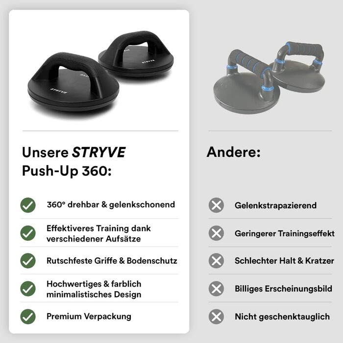 STRYVE Push-Up 360 – обертові упори для віджимань, універсальні, протиковзкі, знімний елемент, для інтенсивного тренування всього тіла, 360° обертання, чорні