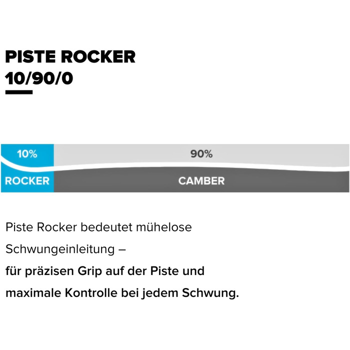 Льодогенератор ATOMIC RX REDSTER 2024/2025 (163 см) - Комплект для лижників-початківців та середнього рівня, з кріпленнями M 10 GW