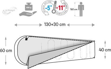 Дитячий спальний мішок Meteor Premium з рюкзаком, Ultralight, для кемпінгу та подорожей, Dino