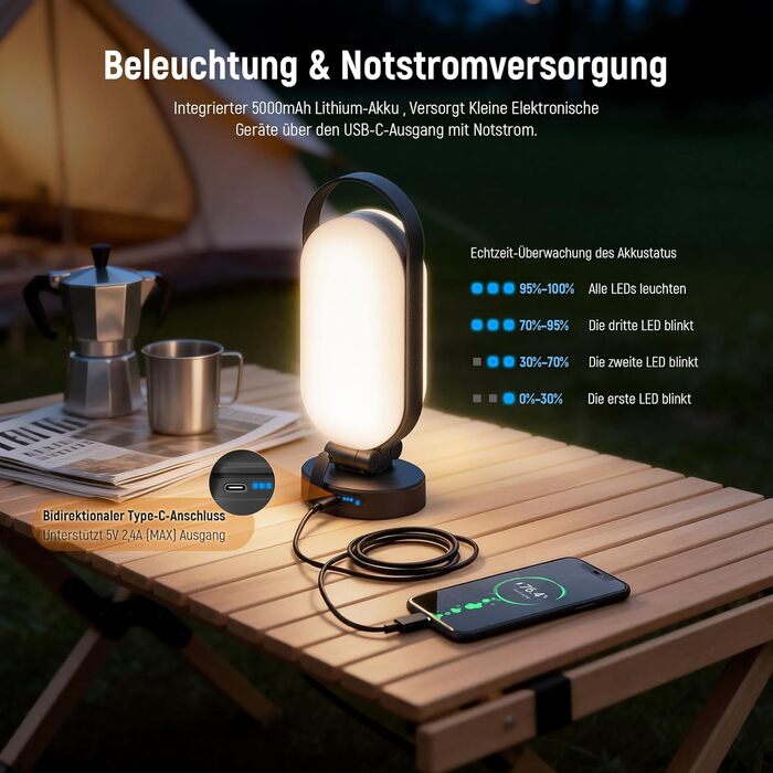 Ліхтар кемпінговий Jeebel Solar LED з Power Bank 5000mAh, 4 режими, диммер, IP55, для походу, намету, аварійного освітлення (Чорний)
