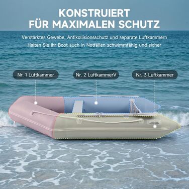 Надувне човен CO-Z для 2-4 осіб, сірий: 230x130x33см / 300x150x42см з веслами та насосом. Рибальський човен з алюмінієвим дном та сидінням.