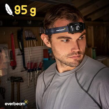 Налобний ліхтар Everbeam H6 Switch LED: ультраяскравий (680 Лм), з датчиком руху, акумулятором 1200mAh та підтримкою AAA батарей, водонепроникний, USB-зарядка