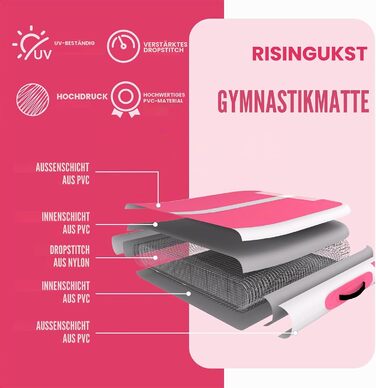 Гімнастичний мат Air Matte Track надувний 300x100x10 см, рожево-білий, з насосом - для гімнастики та акробатики