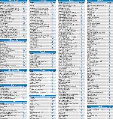 Водонепроникний чохол для мотоцикла Kayme 300D, захист від дощу та пилу, універсальний, чорно-синій, XL (275 см)