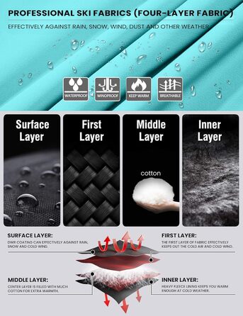 Жіноча водонепроникна куртка WULFUL для сноубордингу та лижного спорту, зимова, з капюшоном, колір блакитний