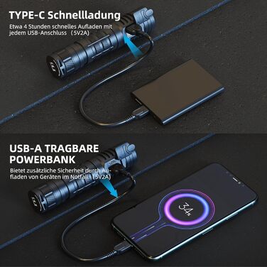 Ліхтарик WUBEN C2 LED: 2000 люмен, USB зарядка, тактичний, водонепроникний IP68, 4800mAh, 7 режимів, 6500K