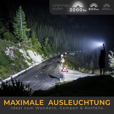 Ліхтар налобний LED LICHTMEISTER® 2000 Люмен, акумулятор 5000 mAh, перезарядна LED лампа