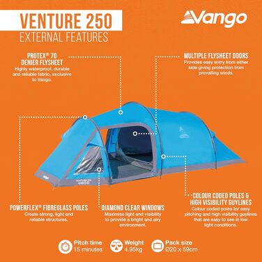 Намет Vango Venture 250 Tunnel: Сімейний намет з окремою спальнею та просторим тамбуром, Річковий Синій