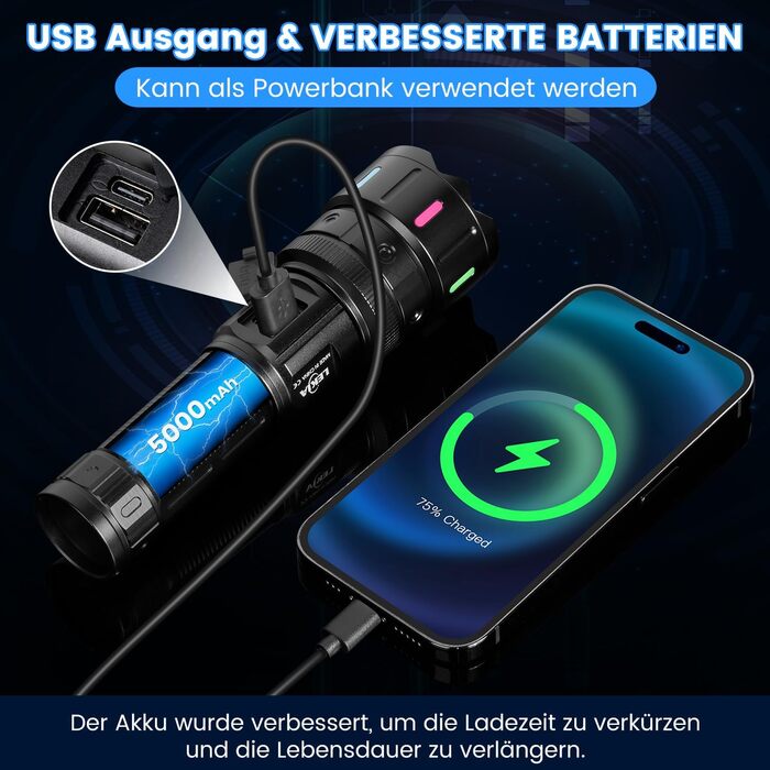 LED ліхтар Lekia 500000 Люмен, перезаряджуваний USB-C, 5 режимів, Zoom, водонепроникний, 5000mAh, для кемпінгу та надзвичайних ситуацій