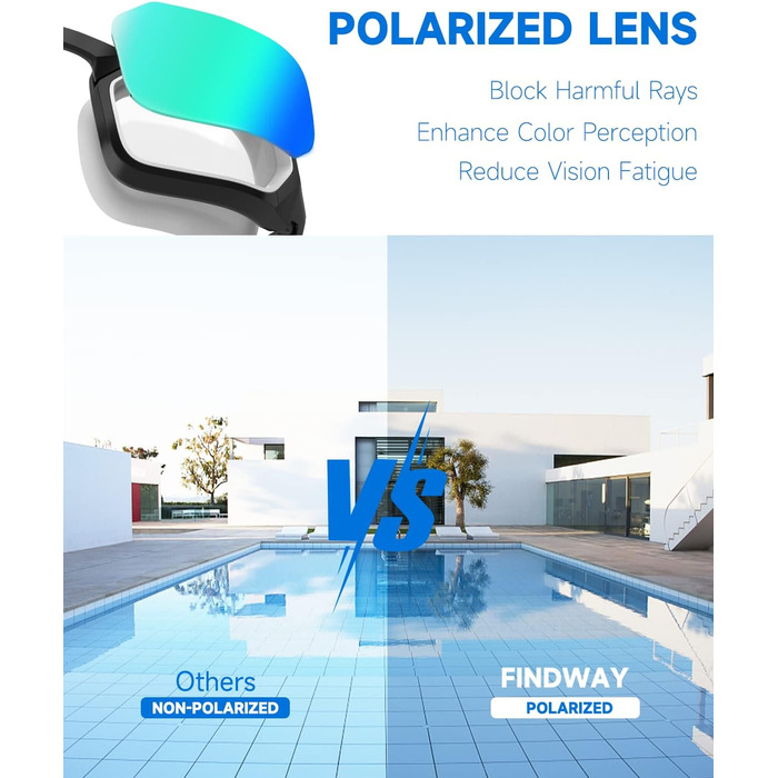 Окуляри для плавання Findway, захист від запотівання/UV, поляризовані окуляри для дорослих, підлітків та жінок з запасним носовим мостом, без витоку, чіткий огляд, чорний & білий/поляризована димчаста лінза (чорний & білий/золота поляризована дзеркальна л