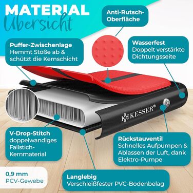 Надувний килимок KESSER® Airtrack 2м/3м/4м/5м/6м для фітнесу, гімнастики та йоги | з сумкою та електропомпою | тренувальний килимок, м'ятно-зелений