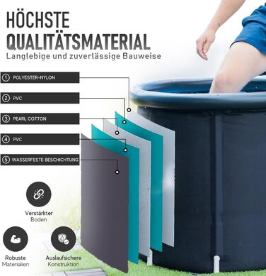 IceHof® Ванна для криотерапії XL Plus розмір Ø80x80 см з кришкою, складана надувна ванна для дому та вулиці, 5 шарів ізоляції, портативна ванна для льодяного душу, криотерапія вдома