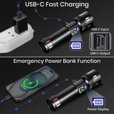 PEAKRO LED ліхтарик на акумуляторі, 5000mAh, USB-C, 5 режимів, тактичний, Zoom, IPX7, водонепроникний, для активного відпочинку та надзвичайних ситуацій