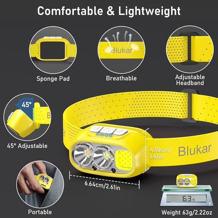 Кепка-ліхтар Blukar LED з 2 колірними температурами, перезарядна, 2000L, супер яскрава, з регулюванням яскравості та червоним світлом, з датчиком, 12 режимів, водонепроникна, 30+ годин роботи для відключень електроенергії/кемпінгу/бігу (жовта)