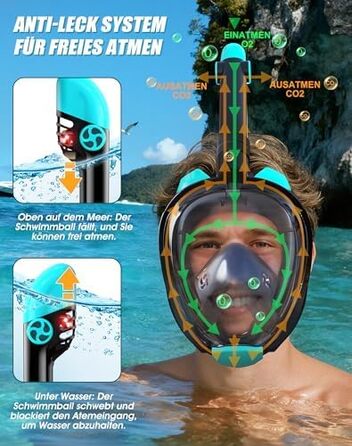 Набір для снорклінгу для дорослих: складана маска з трубкою та ластами, CO2-безпечна, проти запотівання та без витоку, з сумкою. Маска та ласти S/M, чорно-зелений колір