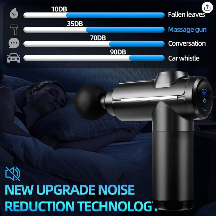 Масажер для м'язів Active Massage Gun: 8 насадок, USB-C, для глибокого масажу, розслаблення м'язів, чорний
