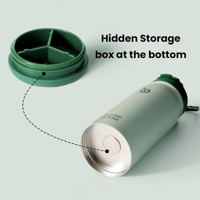 Фляга для води з нержавіючої сталі 473мл з трубочкою та відділенням для пігулок - BPA Free - для університету, школи, спорту, дитячого садка (Зелена)
