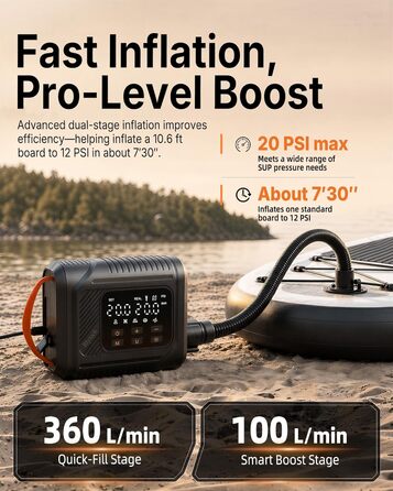 Електричний насос для SUP дощок 20 PSI з адаптером 12V для авто, подвійний режим накачування/здування, авто-стоп, для SUP, каяків, надувних басейнів та наметів, чорний