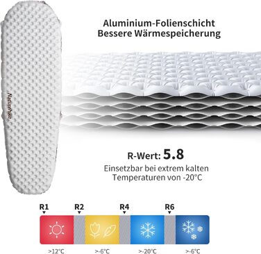Каремат Naturehike Thermal 5.8 R-Wert для кемпінгу, самонадувний, 4 сезони, 168x58 см, мумія