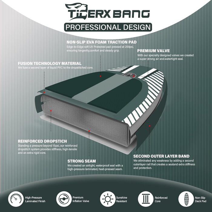 SUP дошка TIGERXBANG надувна, 335x86x15 см, для дорослих, колекція Shadow (Зелена)