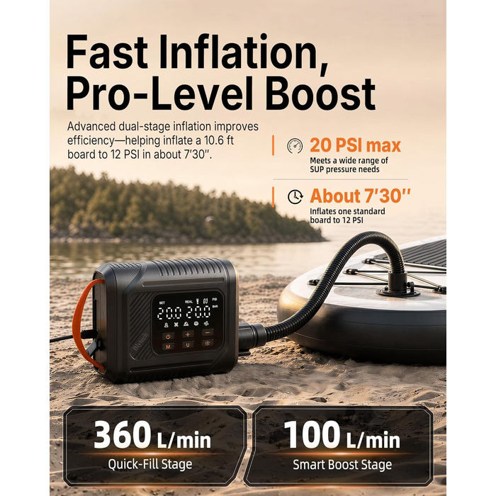 Електричний насос для SUP дощок 20 PSI з адаптером 12V для авто, подвійний режим накачування/здування, авто-стоп, для SUP, каяків, надувних басейнів та наметів, чорний