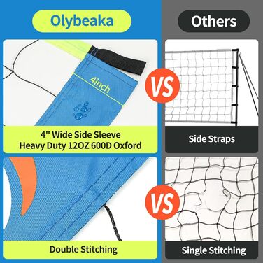 Волейбольне мережеве поле для трави, газону, двору, в приміщенні та на вулиці. Регульоване по висоті, міцне, комплект з натягувачами та затискачами. 32 фути, блакитний + жовтий