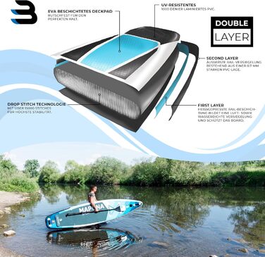 Надувна SUP дошка Bluemarina Mapuna 330x76x16 см - до 200 кг | 5 років гарантії