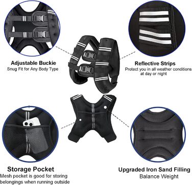 Утяжелитель для фітнесу чоловічий та жіночий з світловідбиваючими смугами 7.3 кг (16lb) для бігу, тренувань, нарощування м'язів, регульований розмір