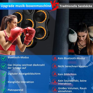 Yeelan Музичний бокс-машина для боксу на стіну з Bluetooth, LED підсвіткою, рукавичками для дорослих і дітей — тренування, зняття стресу
