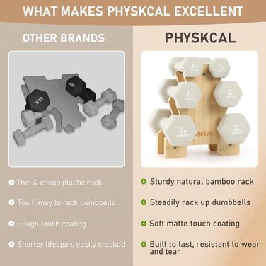 Набір гантелей Kurzhanel-Set 30 кг з підставкою для дому та фітнес-залу | Küstenbrise (12 кг, Sand Stone)