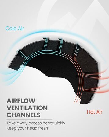 Шолом OutdoorMaster Kelvin для катання на лижах/сноуборді (білий, унісекс)