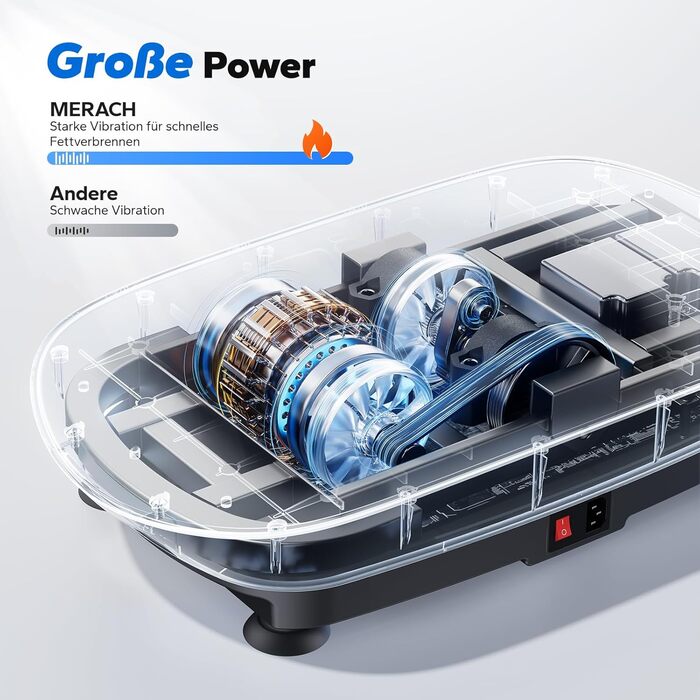 Вібраційна платформа MERACH для формування тіла та розслаблення, тиха та компактна, з LED-дисплеєм, зручним силіконовим покриттям та пультом дистанційного керування (блакитна)