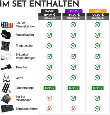 NEOLYMP Фітнес-гумки Lange: набір для тренувань з аксесуарами, стійкі до прання, для фітнесу, силових тренувань, гімнастики та підтягувань