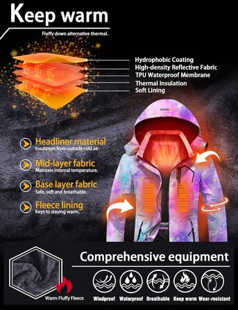 Жіноча лижна куртка GEMYSE, водонепроникна, тепла, вітронепроникна, зимова, кольори: фіолетовий та рожевий, розмір M