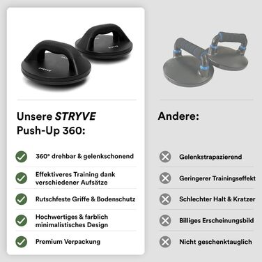 STRYVE Push-Up 360 – обертові упори для віджимань, універсальні, протиковзкі, знімний елемент, для інтенсивного тренування всього тіла, 360° обертання, чорні