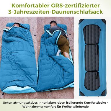 Спальний мішок ATEPA Ultraleicht Daunenschlafsack: Легкий, компактний, 3-сезонний (12°C / 6°C / -1°C), водонепроникний, для кемпінгу, трекінгу та подорожей, з компресійним мішком. Доступний у чорному та синьому кольорах.