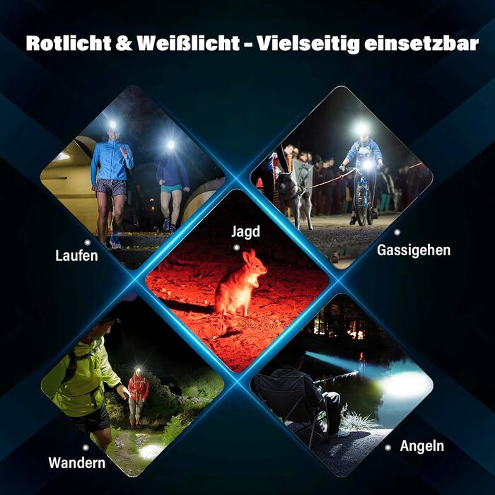 Налобний ліхтар Sofirn H35R з LED та червоним світлом 660nm, 1500 люмен, 10 режимів, водонепроникний IP68, для бігу, риболовлі та інших активностей