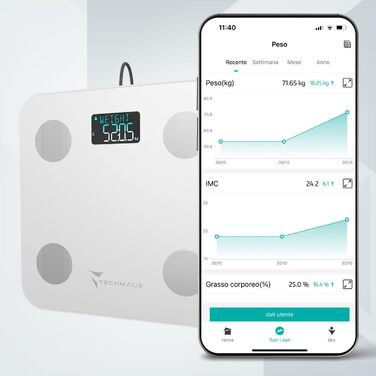 Розумні ваги TECHMADE з аналізом складу тіла, 8 сенсорів, для вимірювання маси тіла та м'язів, додаток, білі, загартоване скло