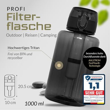 Фільтр-пляшка для води BERGKVIST FJÄLLKLAR 1 л з фільтром AHLSTROM, чорна – для чистої питної води під час кемпінгу, туризму та виживання
