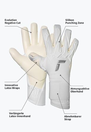 Воротарські рукавиці Reusch Profi Raptor Pro (біло-срібні), розмір 7 - професійний хафтшаум 4мм, для газону та штучного покриття