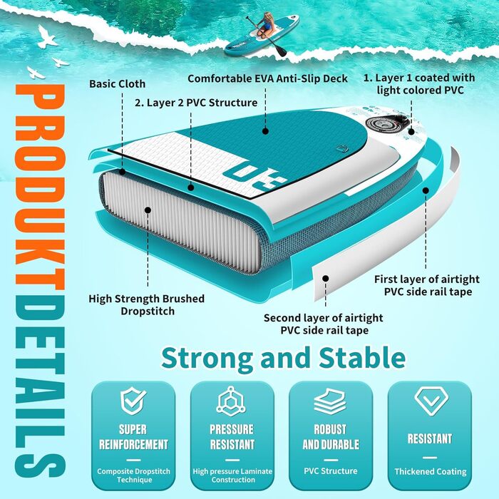 Надувний SUP-борд ALLPICK Premium Set: Комплектація для SUP-серфінгу, камера, аксесуари, регульоване весло, 200 кг, серо-зелений