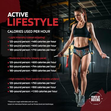 Скакалка POWER OF BOXING: для фітнесу, кардіо, спалювання жиру, боксу, MMA та кросфіту. Довговічний та легкий, сірий