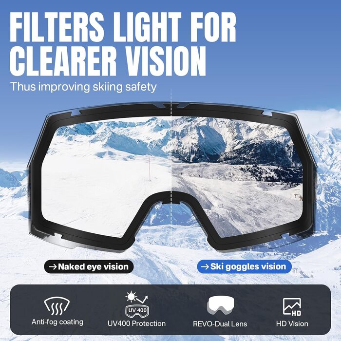 Скі-маска OTG для носіння з окулярами, Магнітна скі-маска для сноуборду з антизапітніюючим покриттям та 100% захистом від УФ-променів, скі-маска для чоловіків та жінок для катання на лижах та зимових видів спорту, блакитне скло