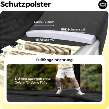 Трамплін Sekey Outdoor Ø 244/305/366 см - сертифікований TÜV Rheinland GS, дитячий, для саду з безпечним мотузковим драбиною, посиленим захисним сіткою та захисним бордюром (Чорний, 366 см/12 футів)