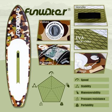Надувний SUP-борд FunWater 11'10'6' з аксесуарами: весло, насос, сидіння. Кольори: ADLER-SCHWARZ&GRAU, CAMO-BRAUN