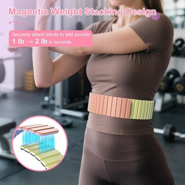 Ваги для щиколоток та зап'ясть Lxlivn з магнітами (рожевий/фіолетовий), набір 2 шт (по 0.5 кг кожна) для фітнесу, йоги, плавання та кардіо