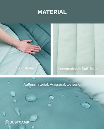 Спальний мішок Justcamp Melvin - 3 сезони (4-25°C) - 80 см, для дорослих та дітей, Mint