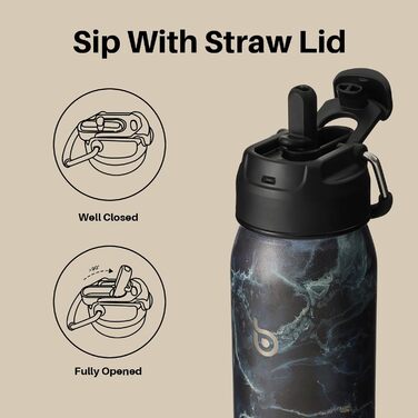 Термопляшка BOTTLE BOTTLE Edelstahl 709 мл з соломинкою, ручкою та відділенням для таблеток (Метеорит) - ізольована спортивна пляшка для школи та активного відпочинку