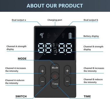TENS/EMS масажер для тіла 3-в-1: 12 режимів, електрична стимуляція м'язів, для рук, ніг, спини, плечей, шиї (12 електродів)